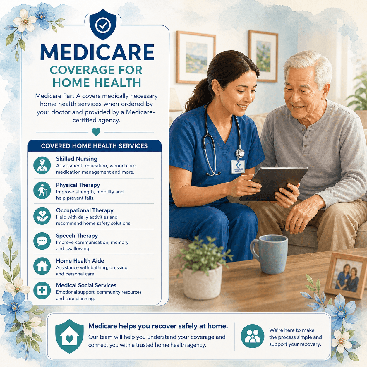 Infographic listing Medicare-covered home health services, featuring a nurse and senior man at home.