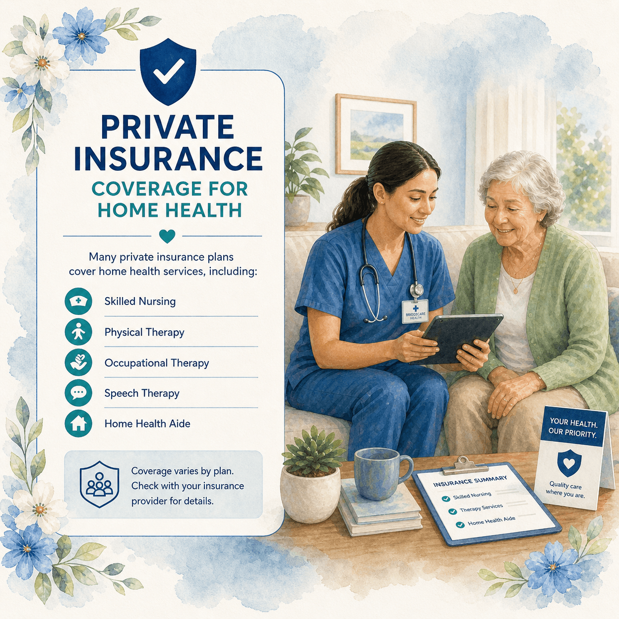 Infographic of a nurse and senior woman reviewing private insurance coverage for home health services.